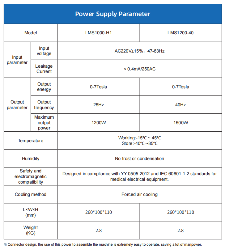 The black technology behind the magnetic slim power supply is revealed!(pic4) The black technology behind the magnetic slim power supply is revealed!(pic4)