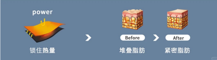 The black technology behind the magnetic slim power supply is revealed!(pic2) The black technology behind the magnetic slim power supply is revealed!(pic2)