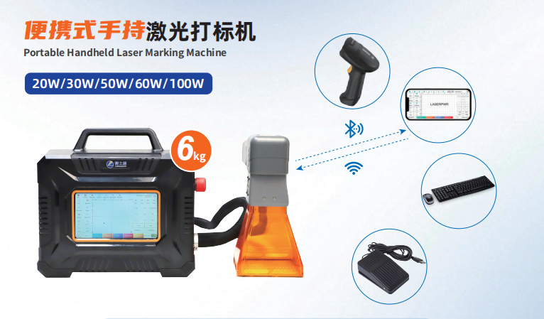 Leading Truck Maker Adopts 10 Laser Source Handheld Markers(pic3)