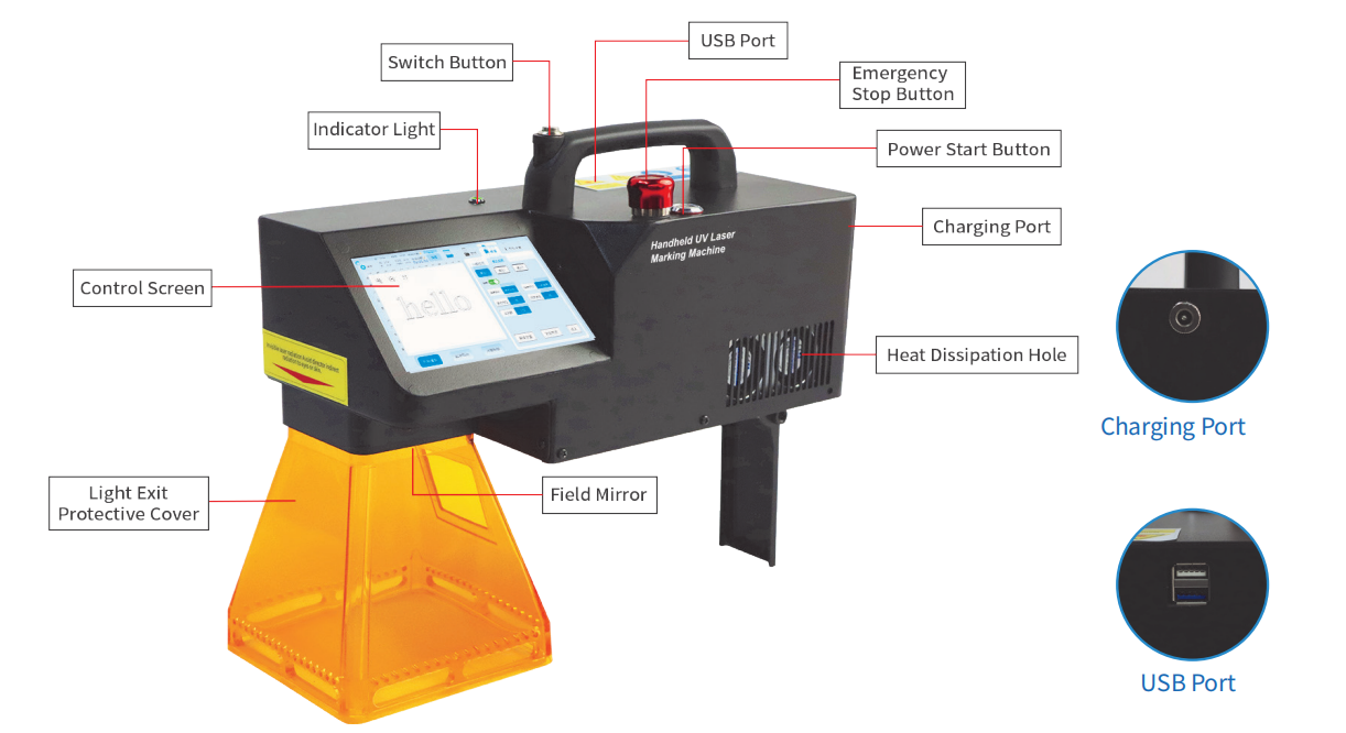 Fine Marking, Anywhere. LZY Handheld UV Laser.(pic13)