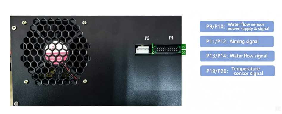 ND:YAG Passive Laser Power Supply for Tattoo & Eyebrow Removal Devices(pic2) ND:YAG Passive Laser Power Supply for Tattoo & Eyebrow Removal Devices(pic2)